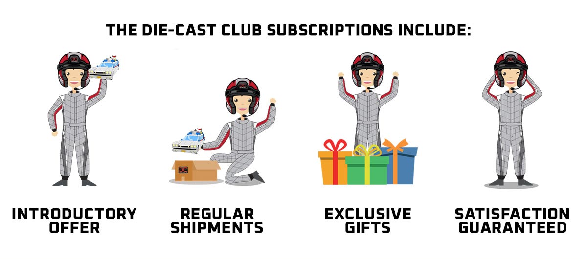 Die-Cast Club Subscription Benefits