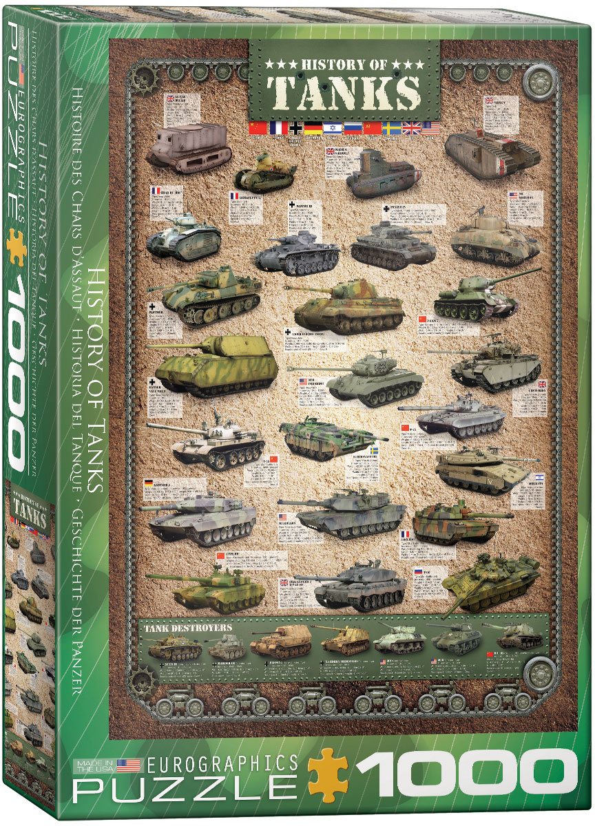History of Tanks 1000pc Puzzle