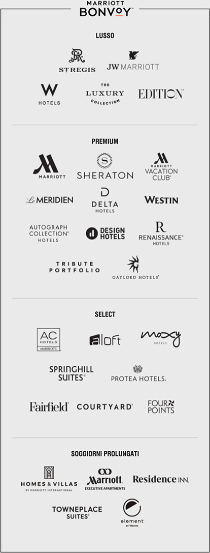 MARRIOTT BONVOY