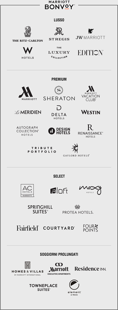 MARRIOTT BONVOY