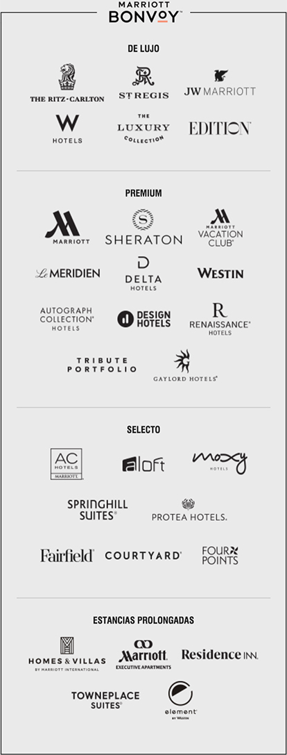 MARRIOTT BONVOY