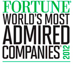U.S.&nbsp;Bank 2012 Fortune World's Most Admired Companies