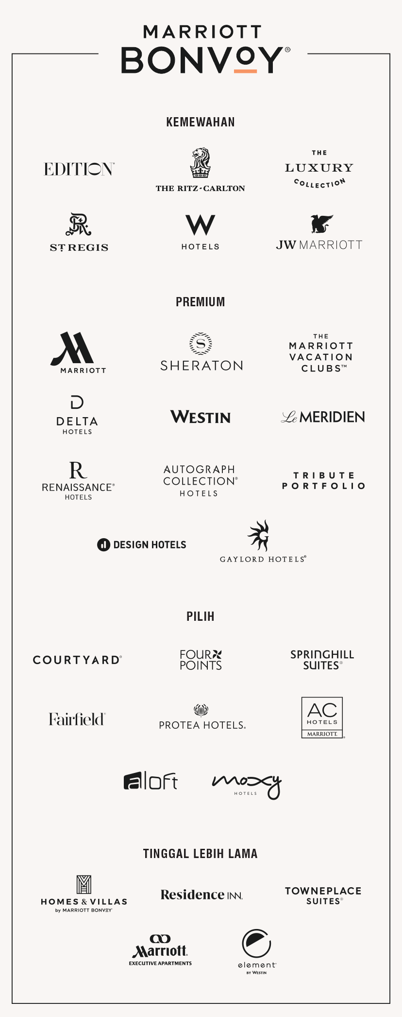 Marriott Bonvoy