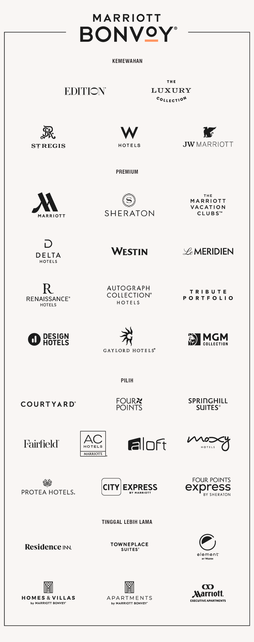 Marriott Bonvoy