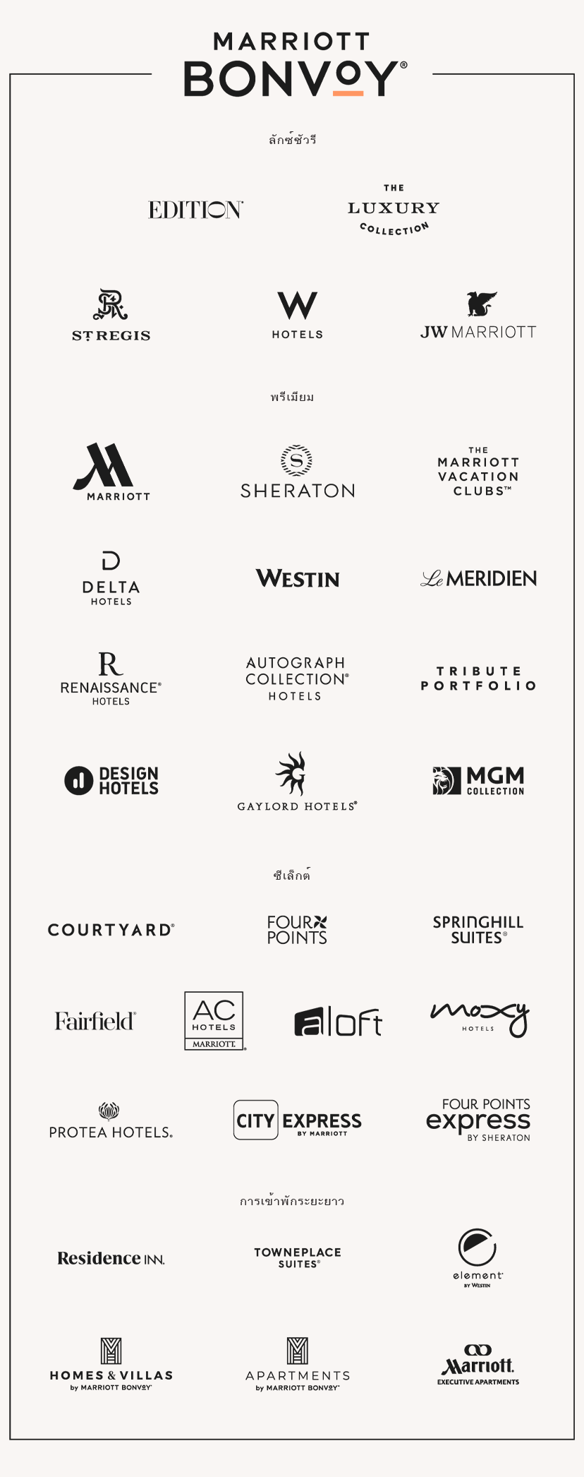 Marriott Bonvoy
