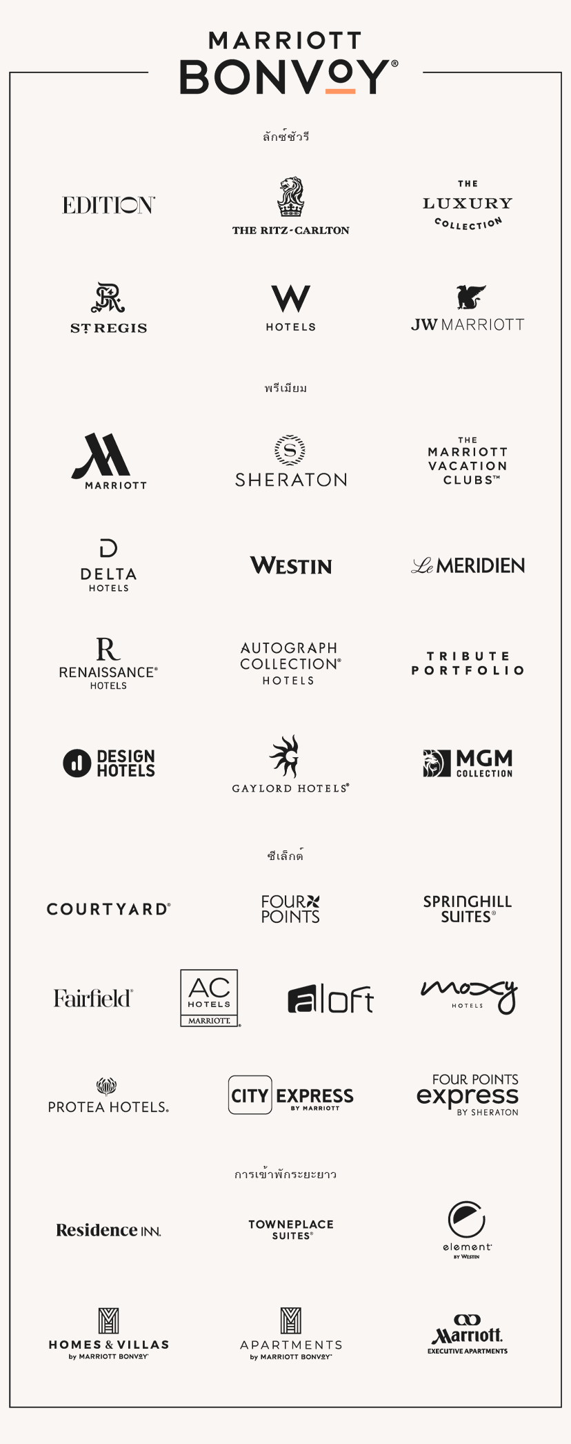 Marriott Bonvoy