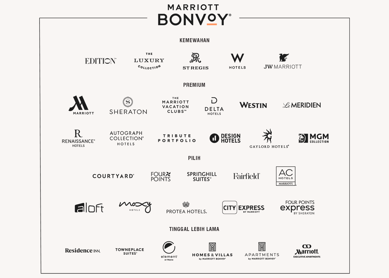 Marriott Bonvoy