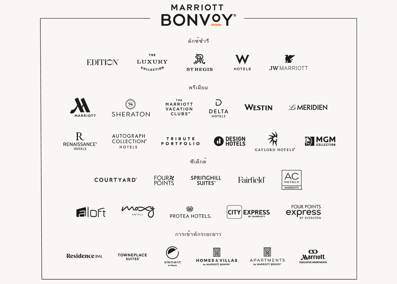Marriott Bonvoy