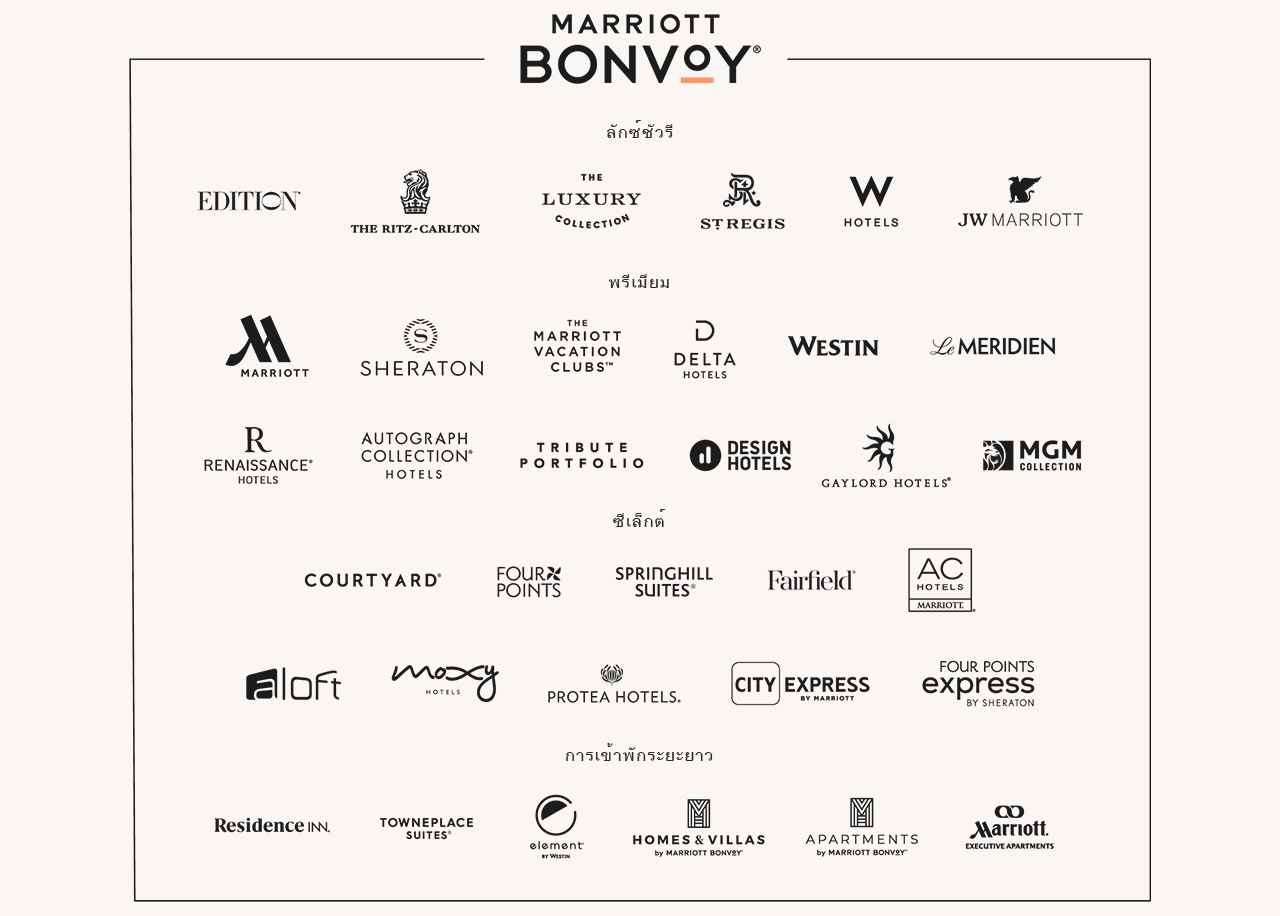 Marriott Bonvoy