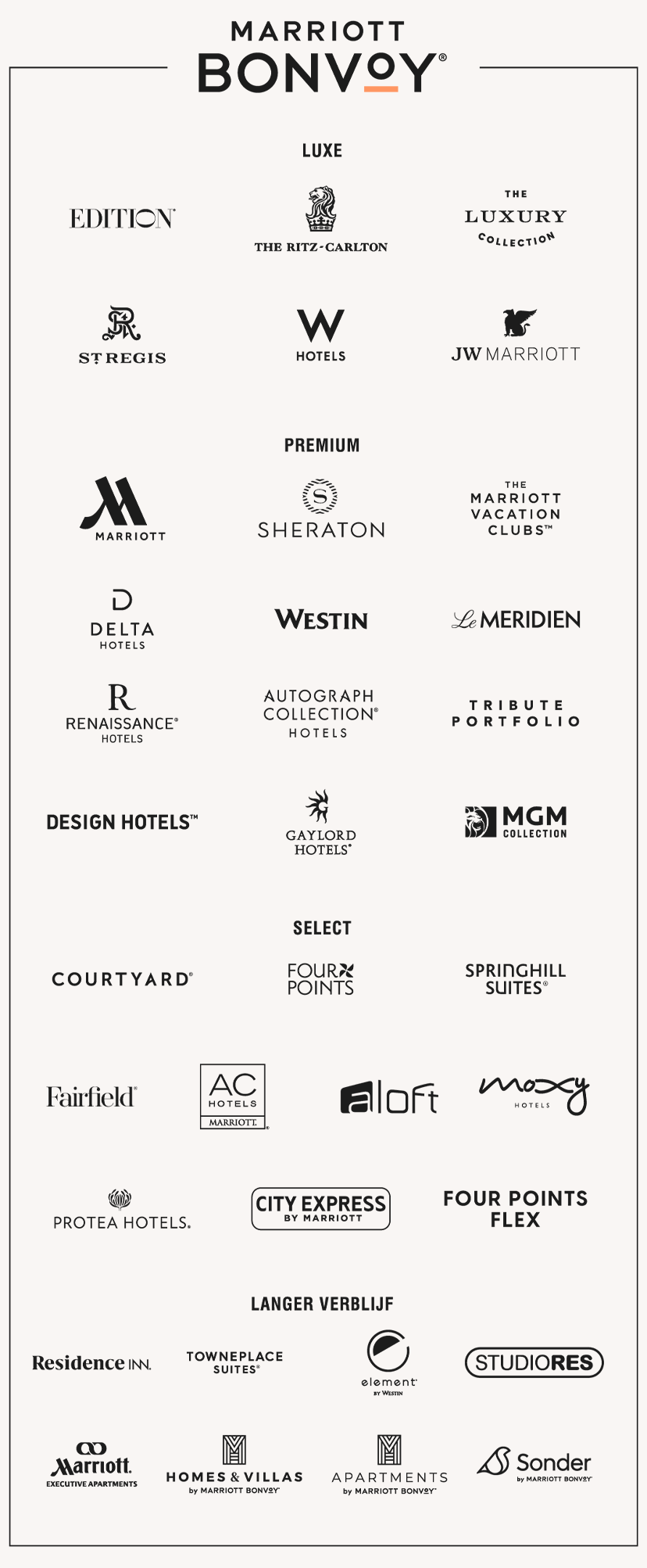 Marriott Bonvoy