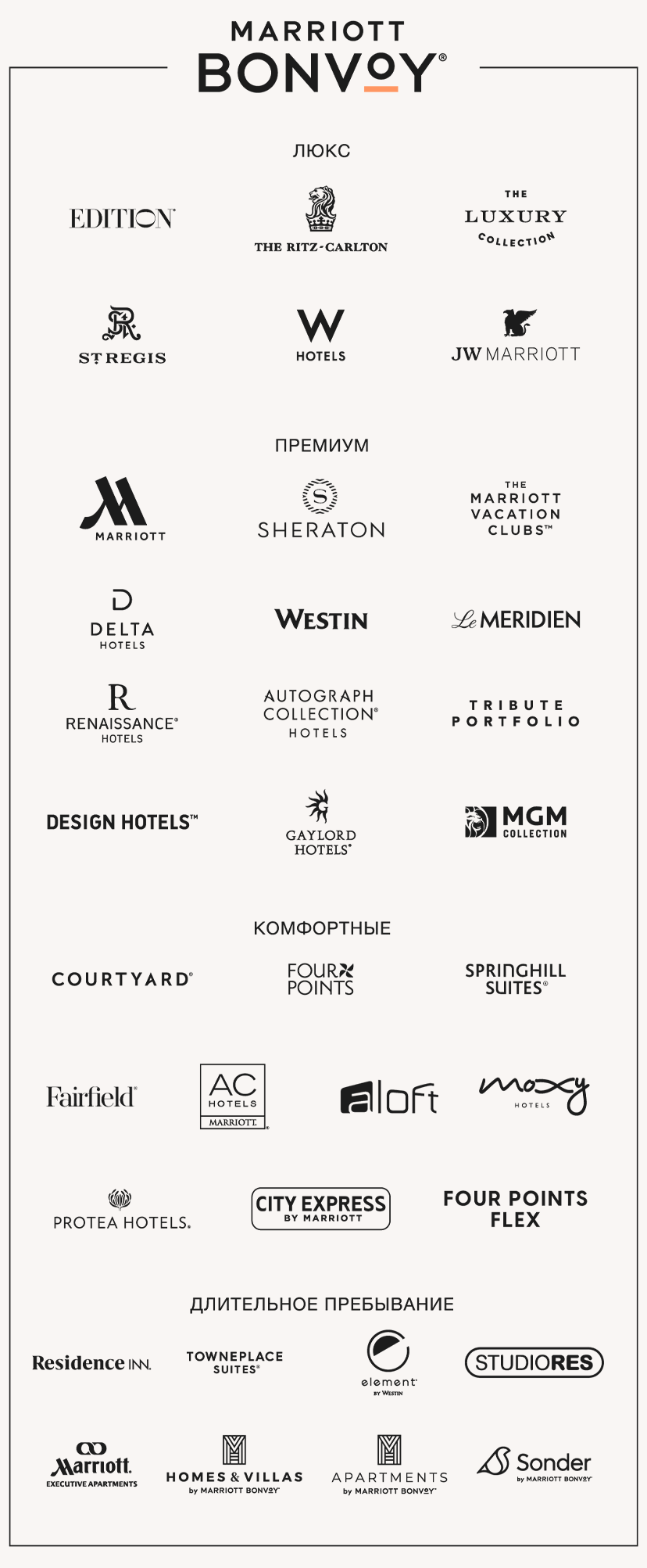 Marriott Bonvoy