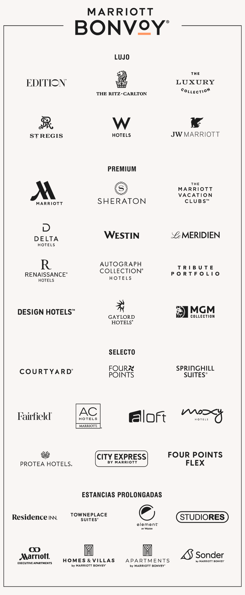 Marriott Bonvoy