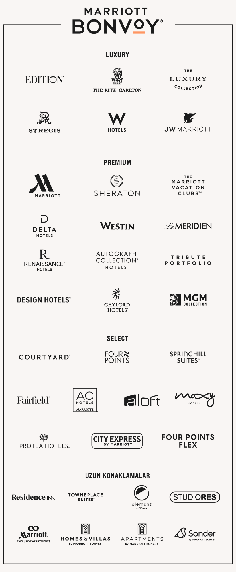 Marriott Bonvoy