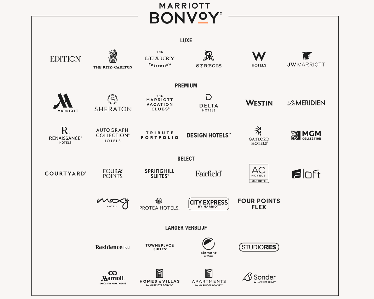 Marriott Bonvoy