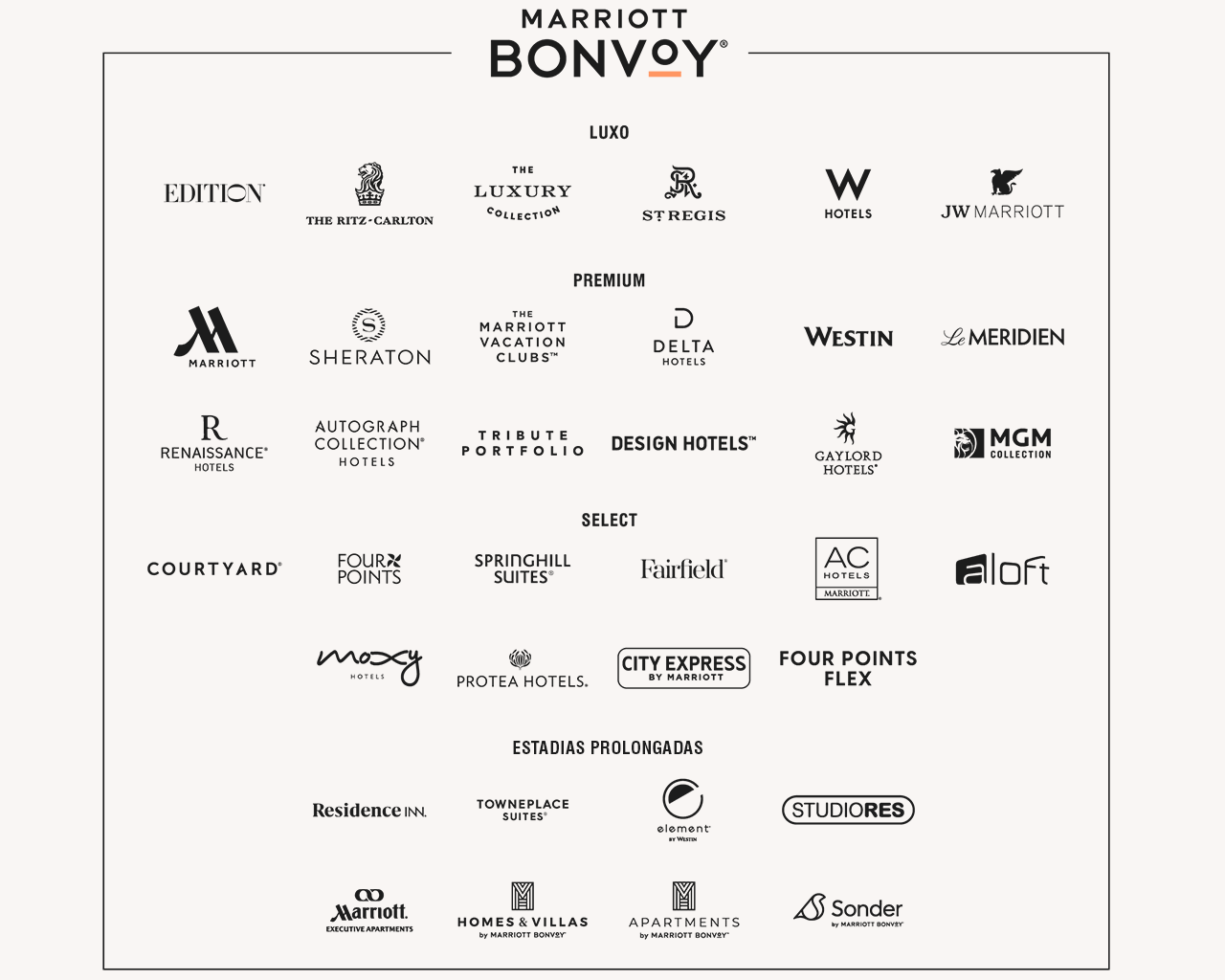 Marriott Bonvoy